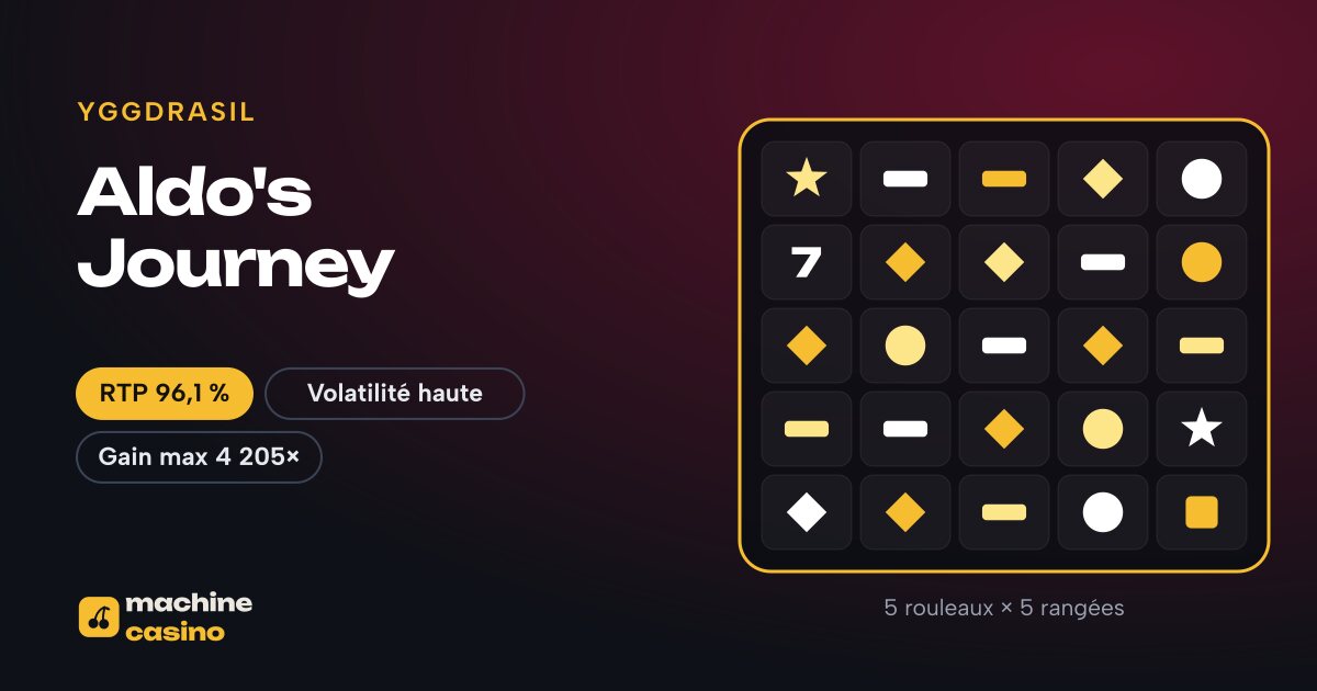 Visuel de Aldo's Journey : 5 rouleaux × 5 rangées, RTP 96,1 %
