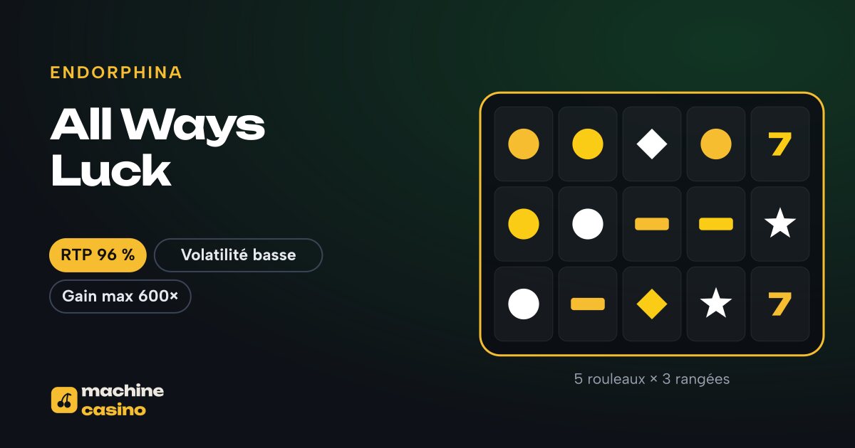 Visuel de All Ways Luck : 5 rouleaux × 3 rangées, RTP 96 %