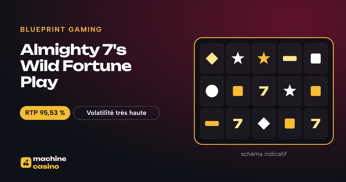 Visuel de Almighty 7's Wild Fortune Play : grille, RTP 95,53 %