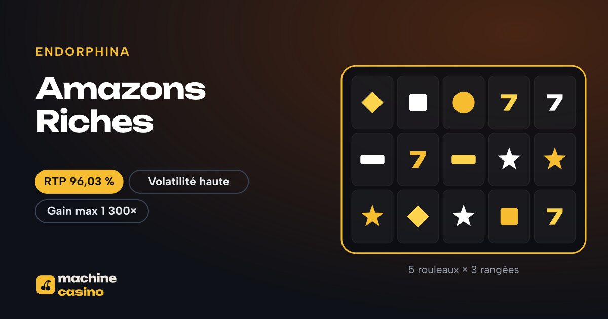Visuel de Amazons Riches : 5 rouleaux × 3 rangées, RTP 96,03 %