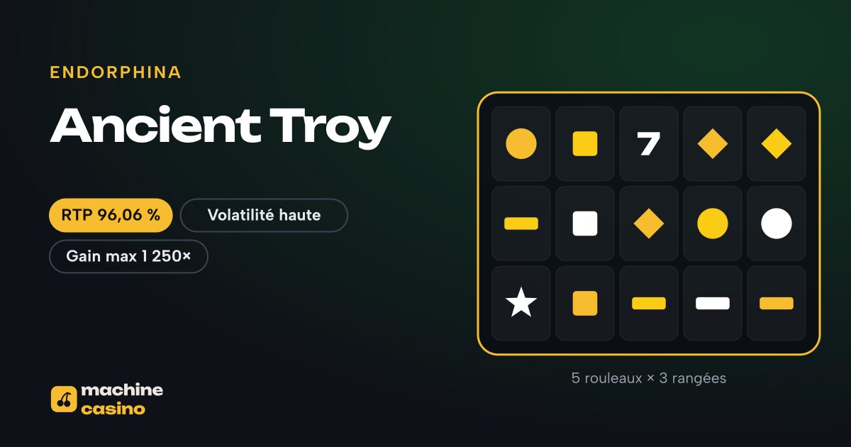 Visuel de Ancient Troy : 5 rouleaux × 3 rangées, RTP 96,06 %