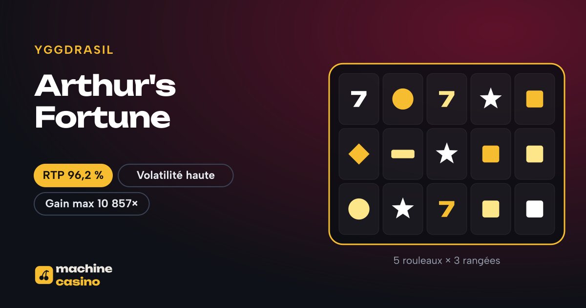 Visuel de Arthur's Fortune : 5 rouleaux × 3 rangées, RTP 96,2 %
