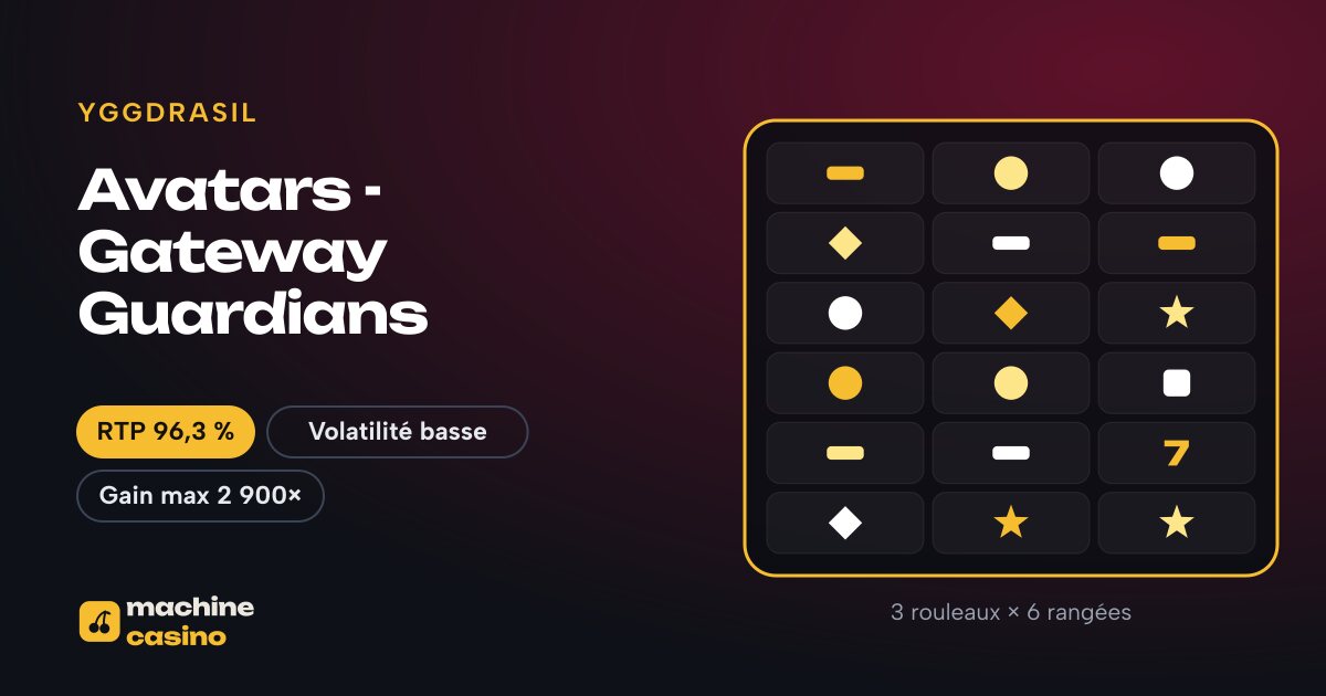 Visuel de Avatars - Gateway Guardians : 3 rouleaux × 6 rangées, RTP 96,3 %