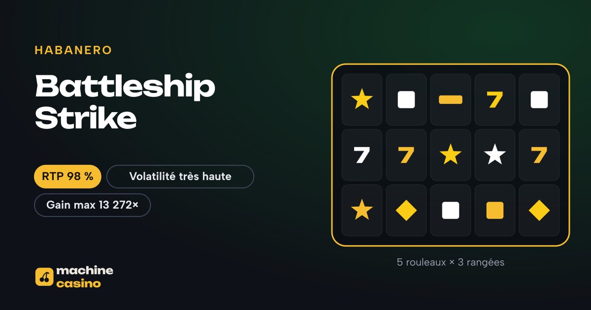 Visuel de Battleship Strike : 5 rouleaux × 3 rangées, RTP 98 %