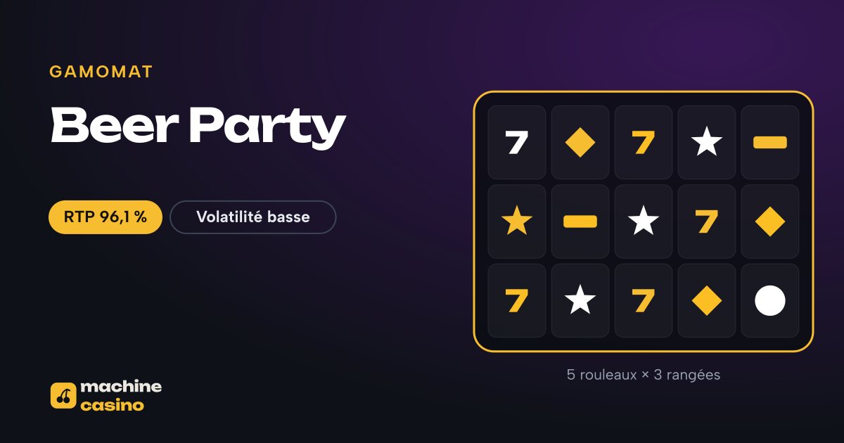 Visuel de Beer Party : 5 rouleaux × 3 rangées, RTP 96,1 %