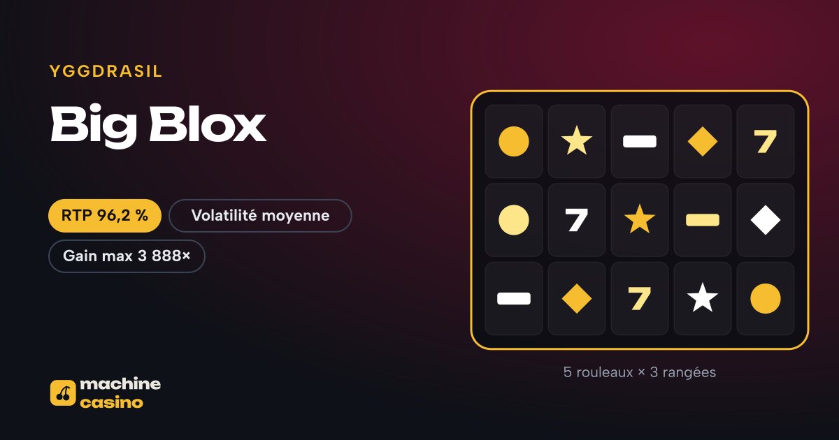Visuel de Big Blox : 5 rouleaux × 3 rangées, RTP 96,2 %