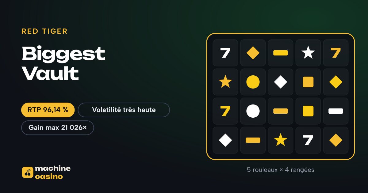 Visuel de Biggest Vault : 5 rouleaux × 4 rangées, RTP 96,14 %