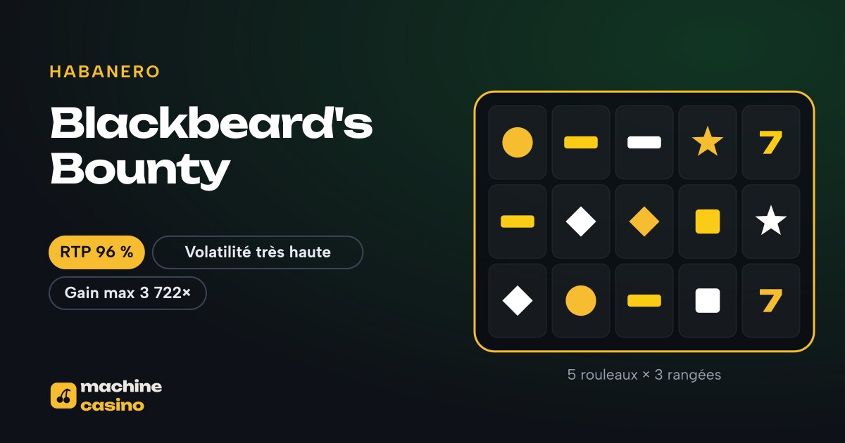 Visuel de Blackbeard's Bounty : 5 rouleaux × 3 rangées, RTP 96 %