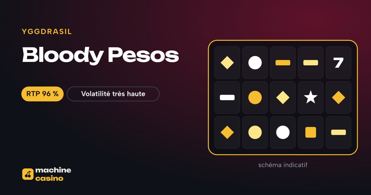 Visuel de Bloody Pesos : grille, RTP 96 %