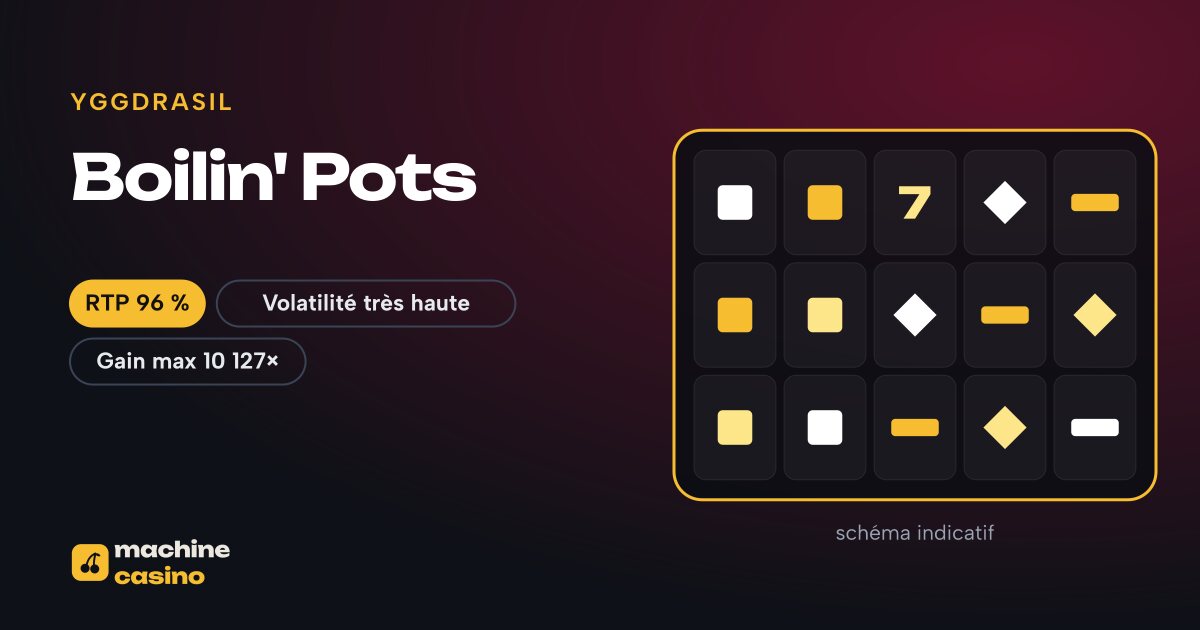 Visuel de Boilin' Pots : grille, RTP 96 %