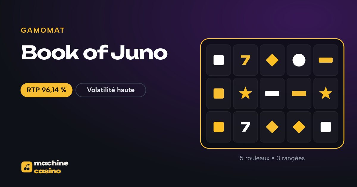 Visuel de Book of Juno : 5 rouleaux × 3 rangées, RTP 96,14 %