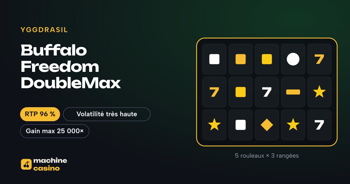 Visuel de Buffalo Freedom DoubleMax : 5 rouleaux × 3 rangées, RTP 96 %