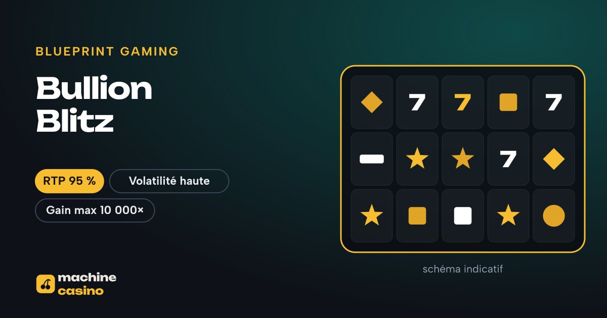 Visuel de Bullion Blitz : grille, RTP 95 %