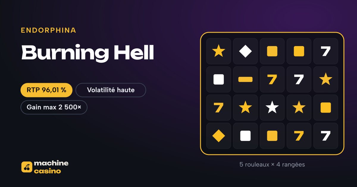 Visuel de Burning Hell : 5 rouleaux × 4 rangées, RTP 96,01 %
