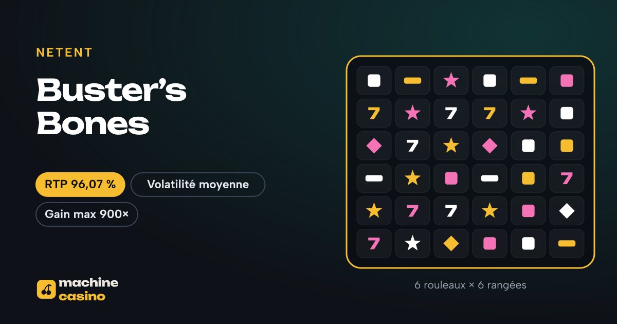 Visuel de Buster’s Bones : 6 rouleaux × 6 rangées, RTP 96,07 %