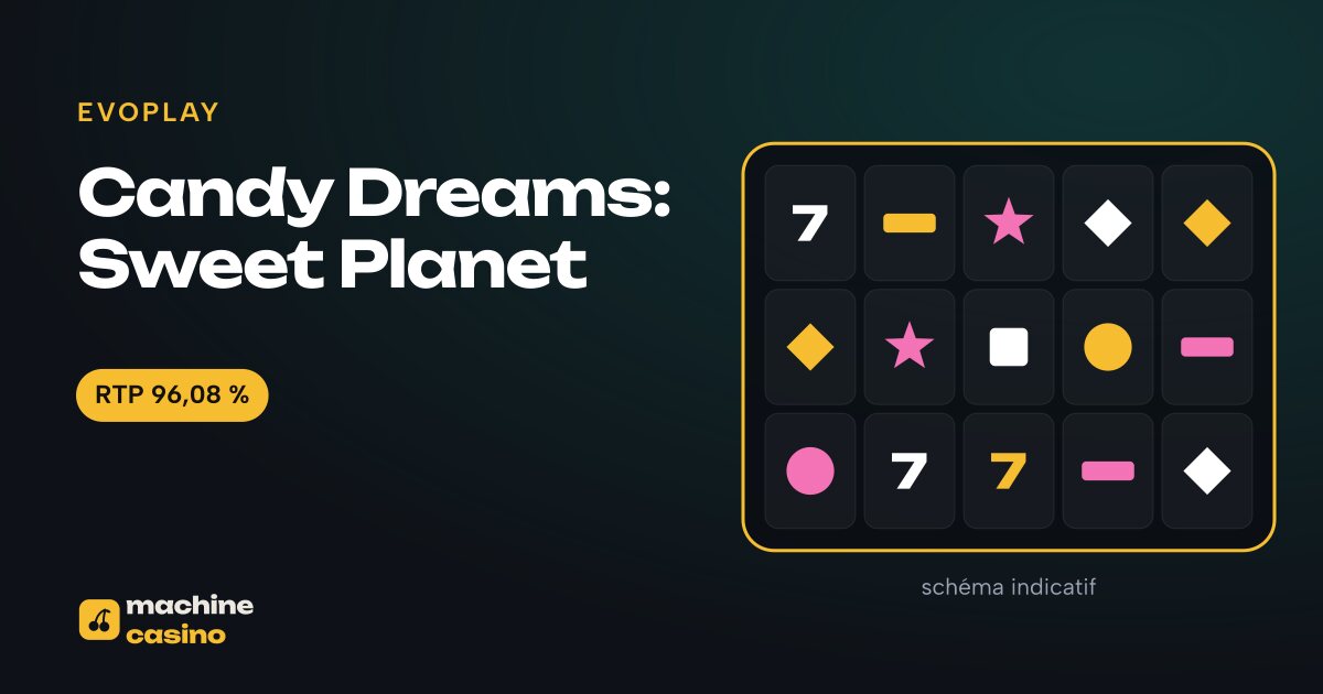 Visuel de Candy Dreams: Sweet Planet : grille, RTP 96,08 %