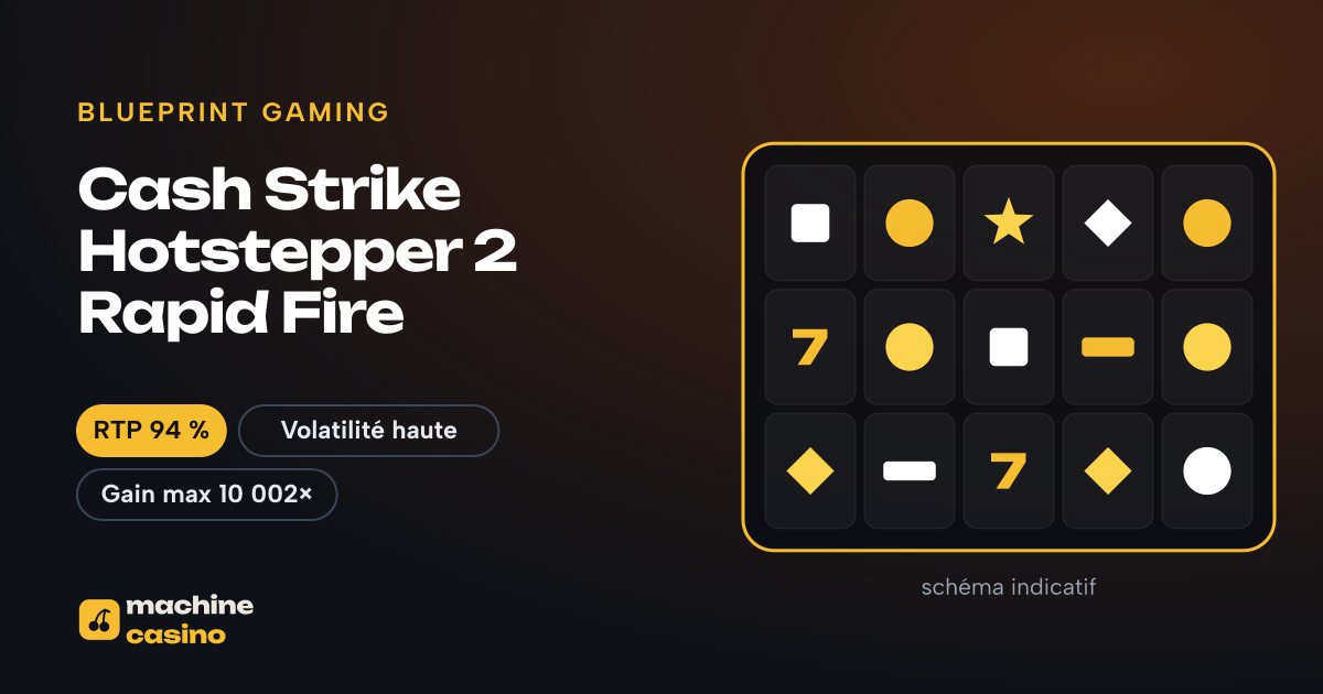 Visuel de Cash Strike Hotstepper 2 Rapid Fire : grille, RTP 94 %