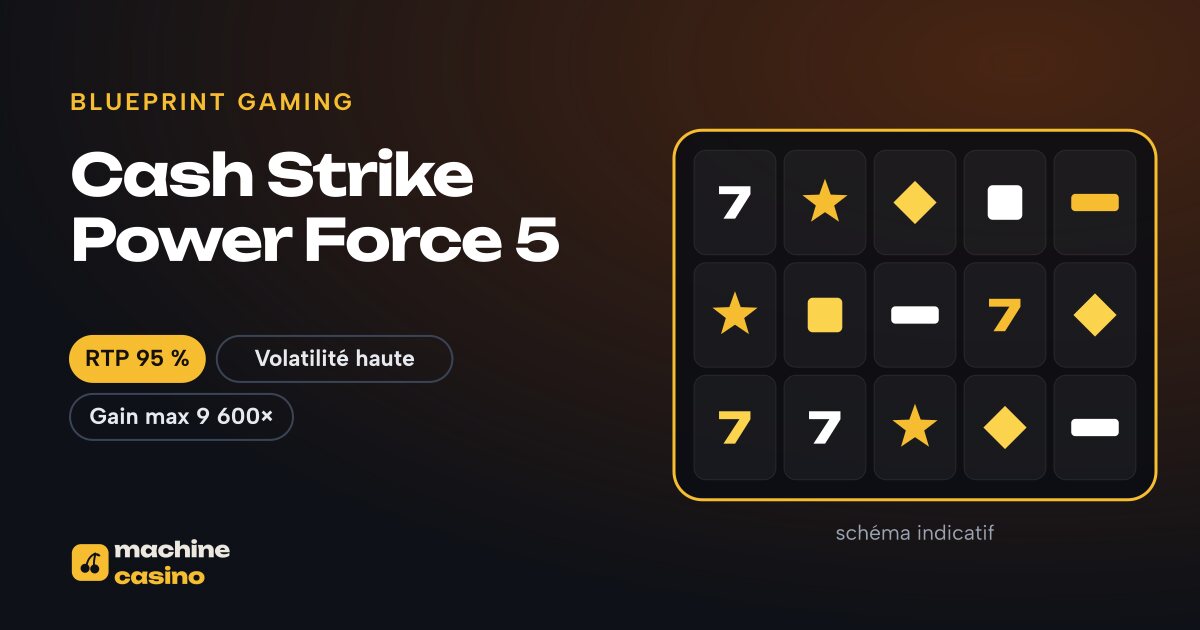 Visuel de Cash Strike Power Force 5 : grille, RTP 95 %