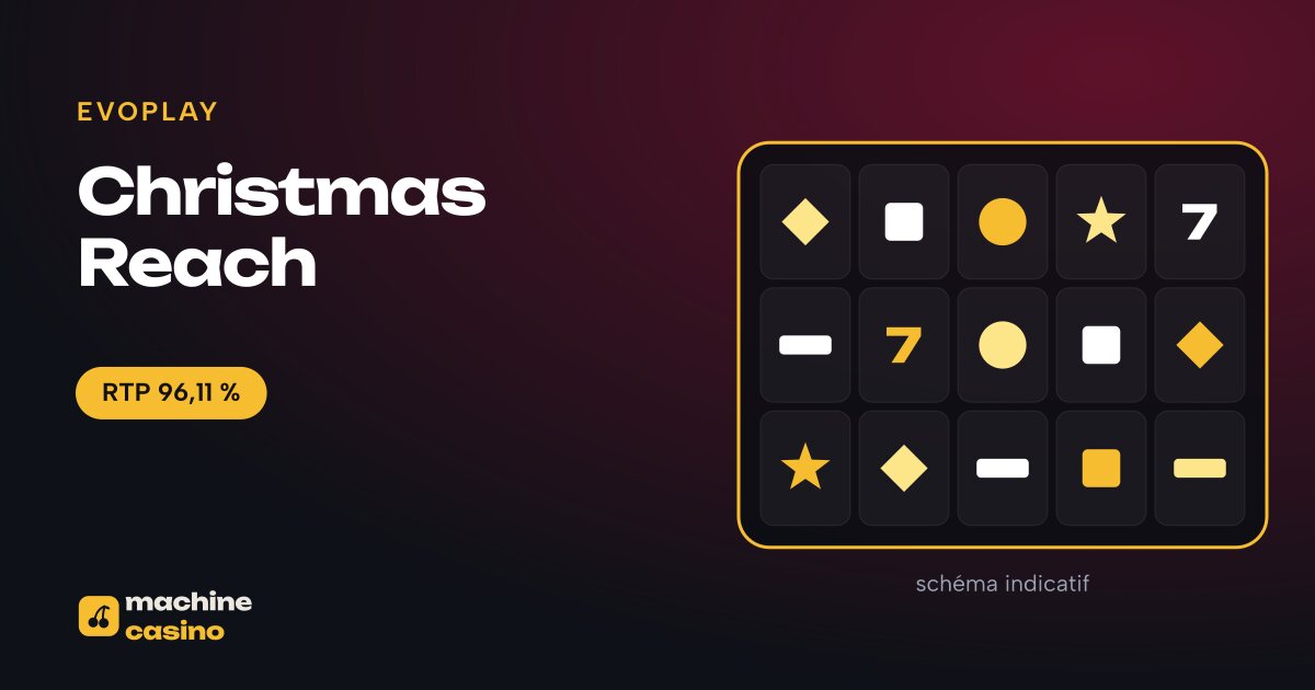 Visuel de Christmas Reach : grille, RTP 96,11 %
