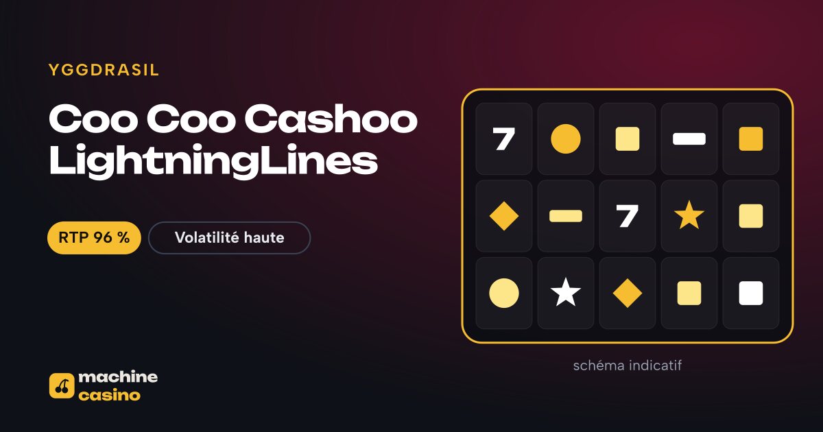 Visuel de Coo Coo Cashoo LightningLines : grille, RTP 96 %