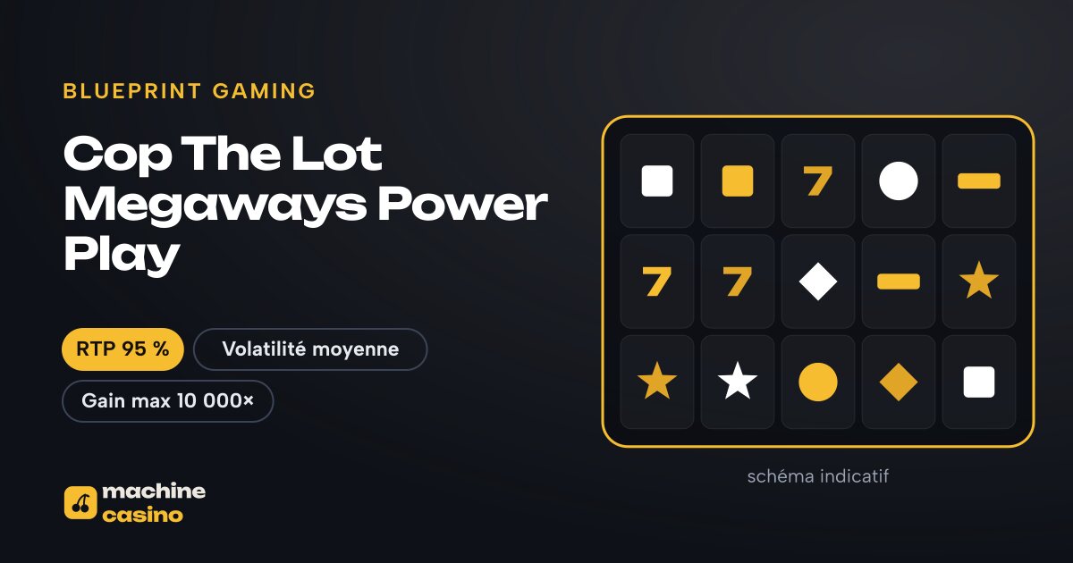 Visuel de Cop The Lot Megaways Power Play : grille, RTP 95 %