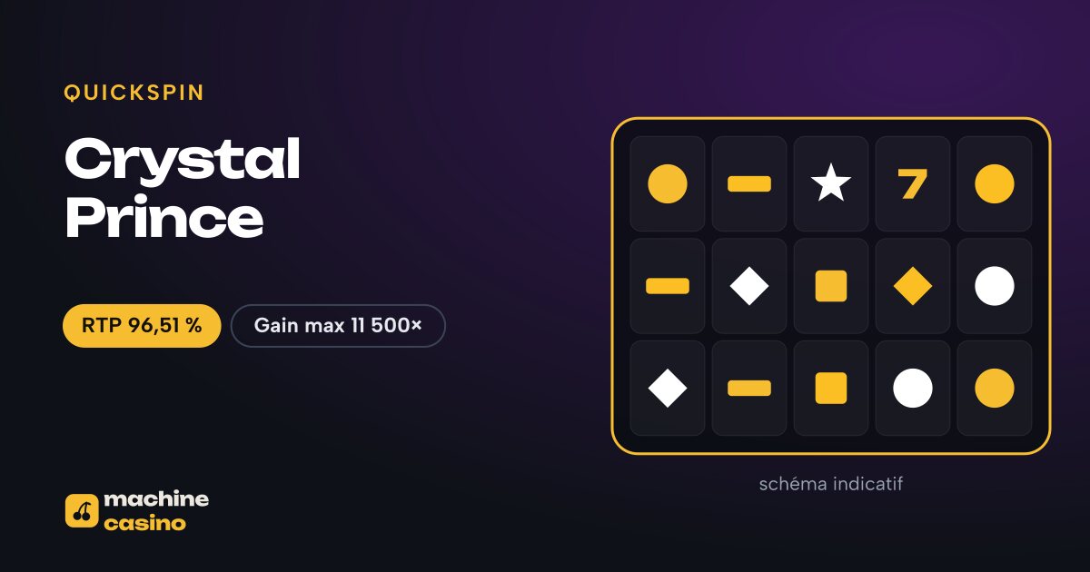 Visuel de Crystal Prince : grille, RTP 96,51 %