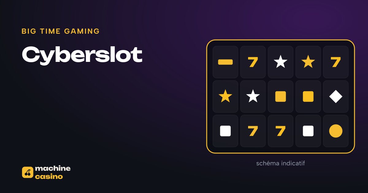 Visuel de Cyberslot : grille