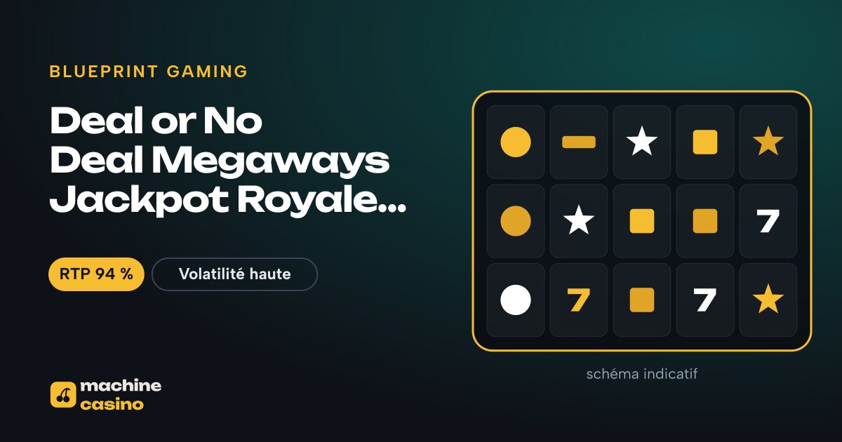Visuel de Deal or No Deal Megaways Jackpot Royale Express : grille, RTP 94 %