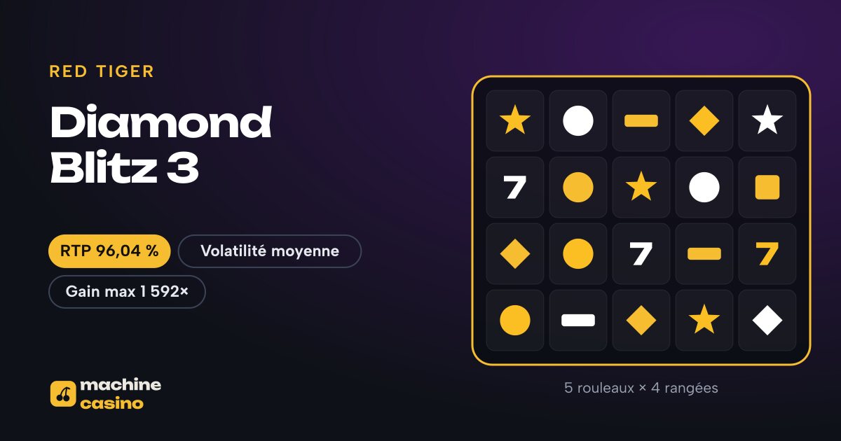 Visuel de Diamond Blitz 3 : 5 rouleaux × 4 rangées, RTP 96,04 %
