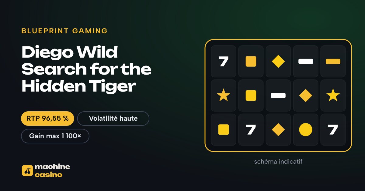Visuel de Diego Wild Search for the Hidden Tiger : grille, RTP 96,55 %