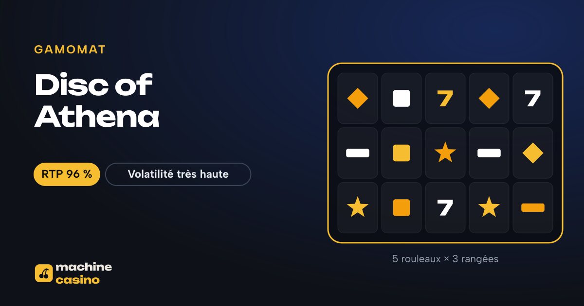 Visuel de Disc of Athena : 5 rouleaux × 3 rangées, RTP 96 %