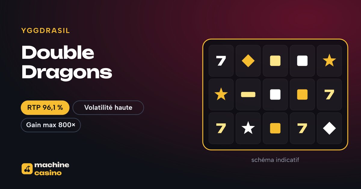 Visuel de Double Dragons : grille, RTP 96,1 %
