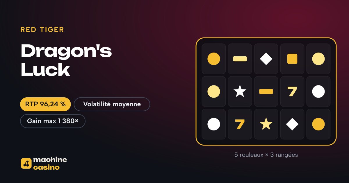 Visuel de Dragon's Luck : 5 rouleaux × 3 rangées, RTP 96,24 %