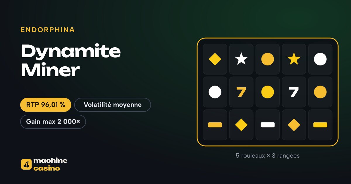 Visuel de Dynamite Miner : 5 rouleaux × 3 rangées, RTP 96,01 %
