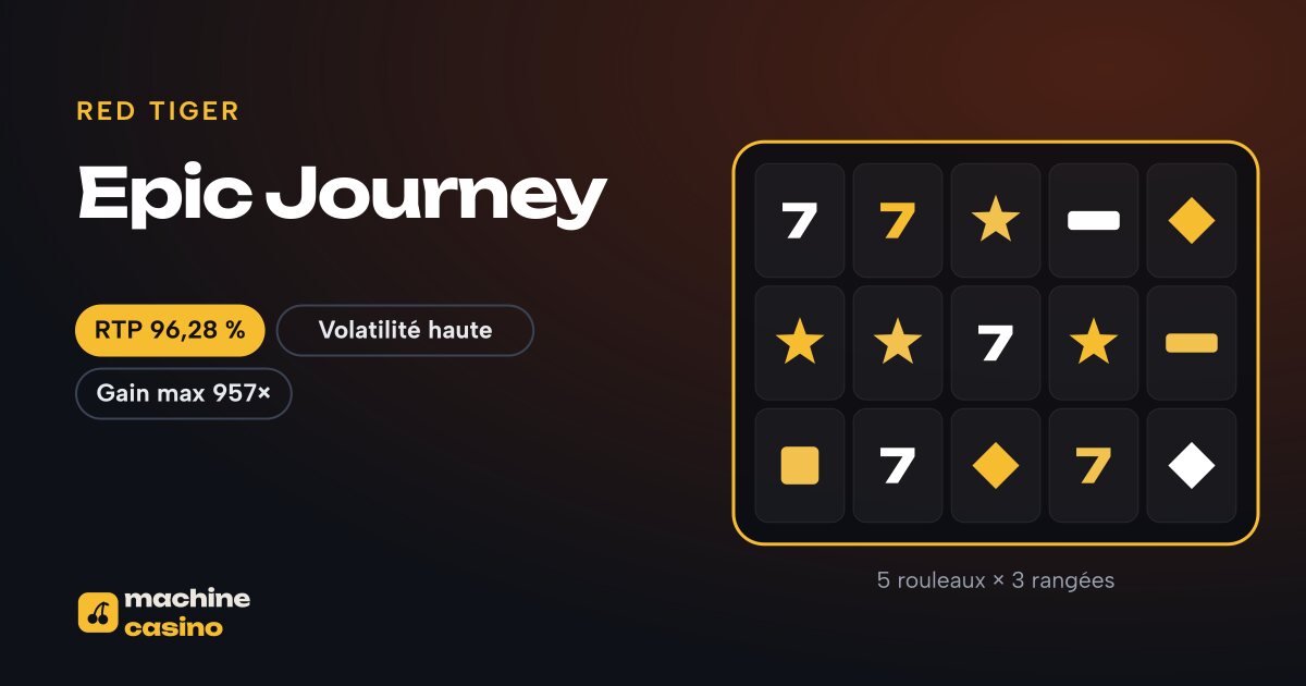 Visuel de Epic Journey : 5 rouleaux × 3 rangées, RTP 96,28 %