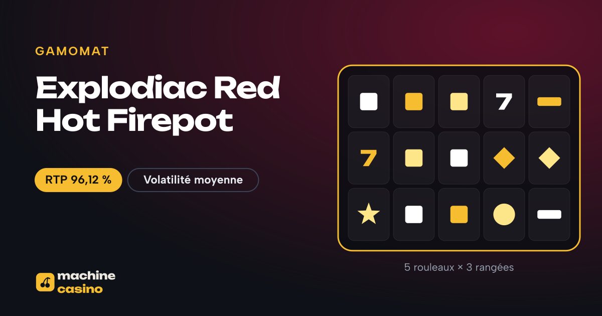 Visuel de Explodiac Red Hot Firepot : 5 rouleaux × 3 rangées, RTP 96,12 %