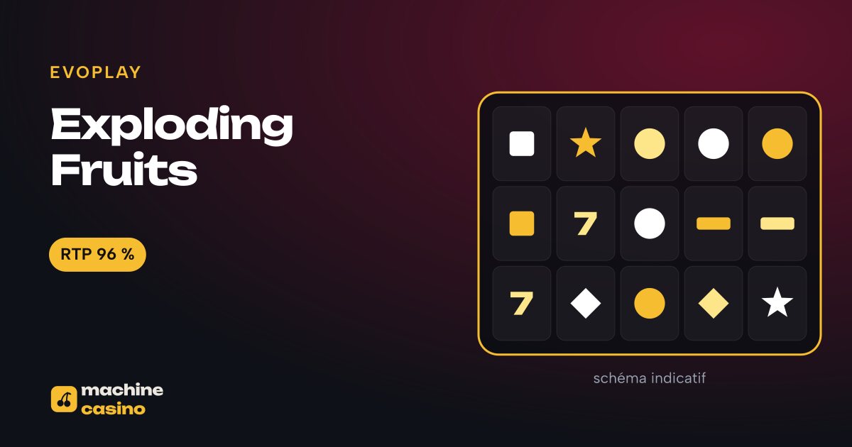 Visuel de Exploding Fruits : grille, RTP 96 %