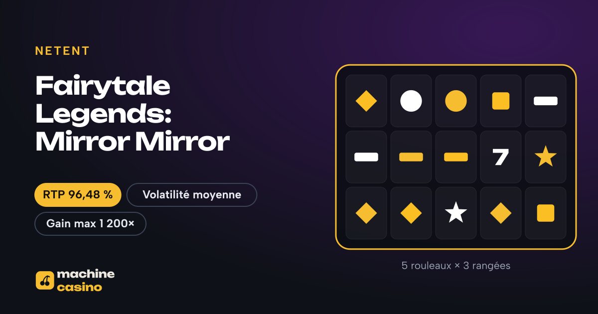 Visuel de Fairytale Legends: Mirror Mirror : 5 rouleaux × 3 rangées, RTP 96,48 %