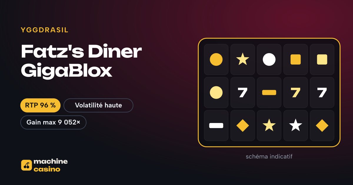 Visuel de Fatz's Diner GigaBlox : grille, RTP 96 %