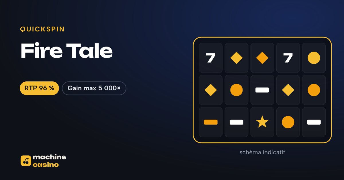 Visuel de Fire Tale : grille, RTP 96 %