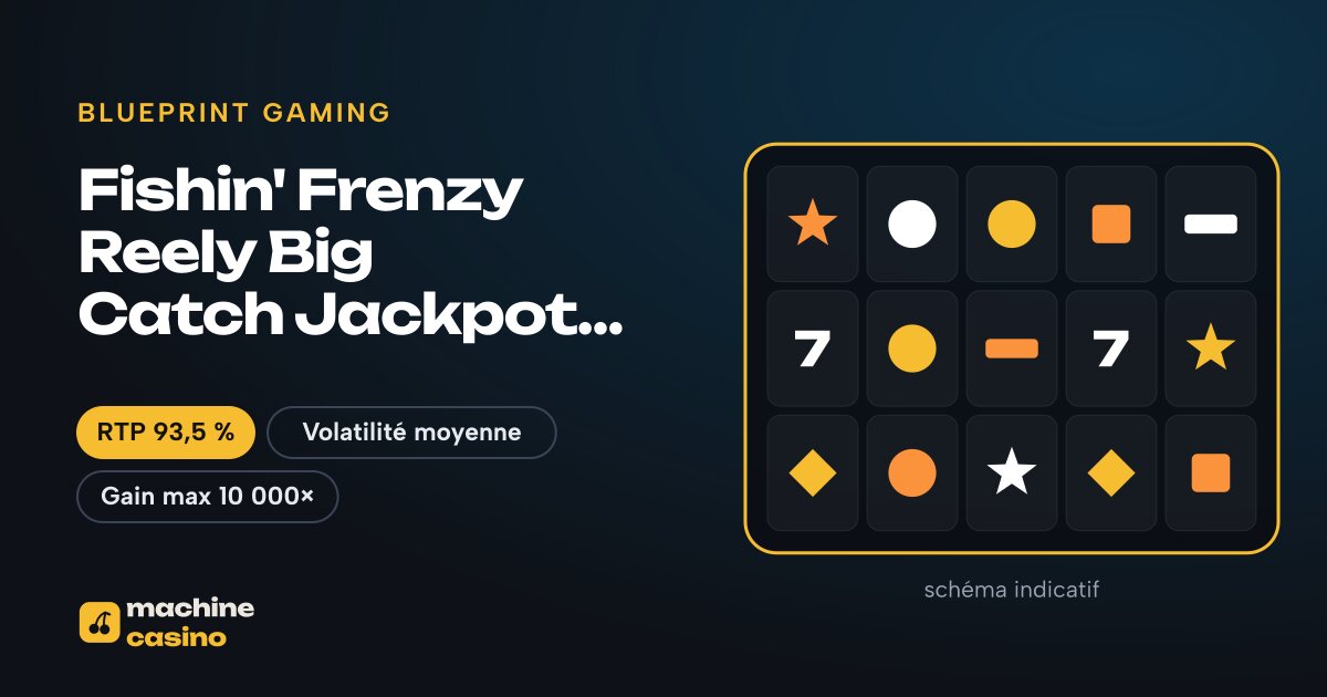 Visuel de Fishin' Frenzy Reely Big Catch Jackpot King (UK Only Release) : grille, RTP 93,5 %
