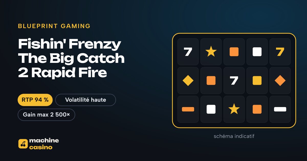 Visuel de Fishin' Frenzy The Big Catch 2 Rapid Fire : grille, RTP 94 %