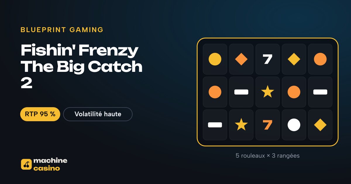 Visuel de Fishin' Frenzy The Big Catch 2 : 5 rouleaux × 3 rangées, RTP 95 %