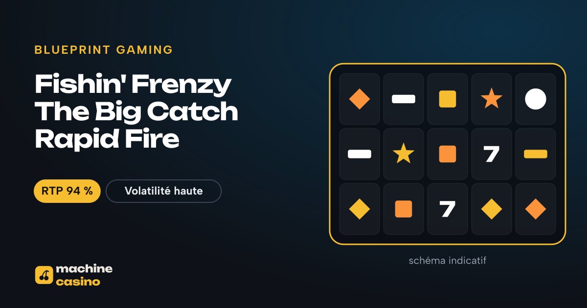 Visuel de Fishin' Frenzy The Big Catch Rapid Fire : grille, RTP 94 %