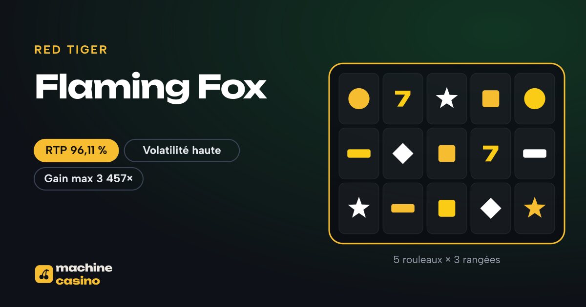Visuel de Flaming Fox : 5 rouleaux × 3 rangées, RTP 96,11 %