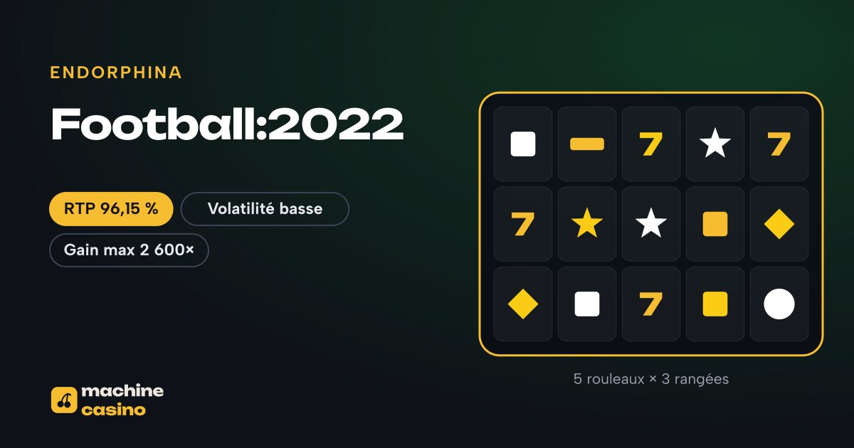 Visuel de Football:2022 : 5 rouleaux × 3 rangées, RTP 96,15 %