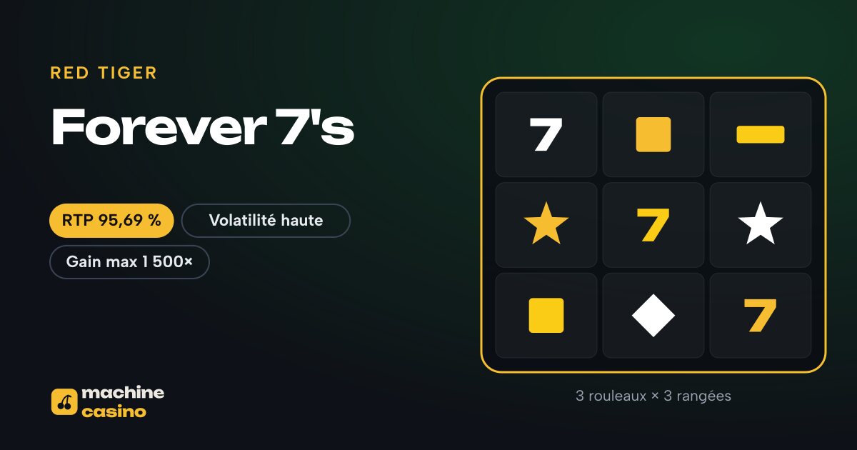 Visuel de Forever 7's : 3 rouleaux × 3 rangées, RTP 95,69 %