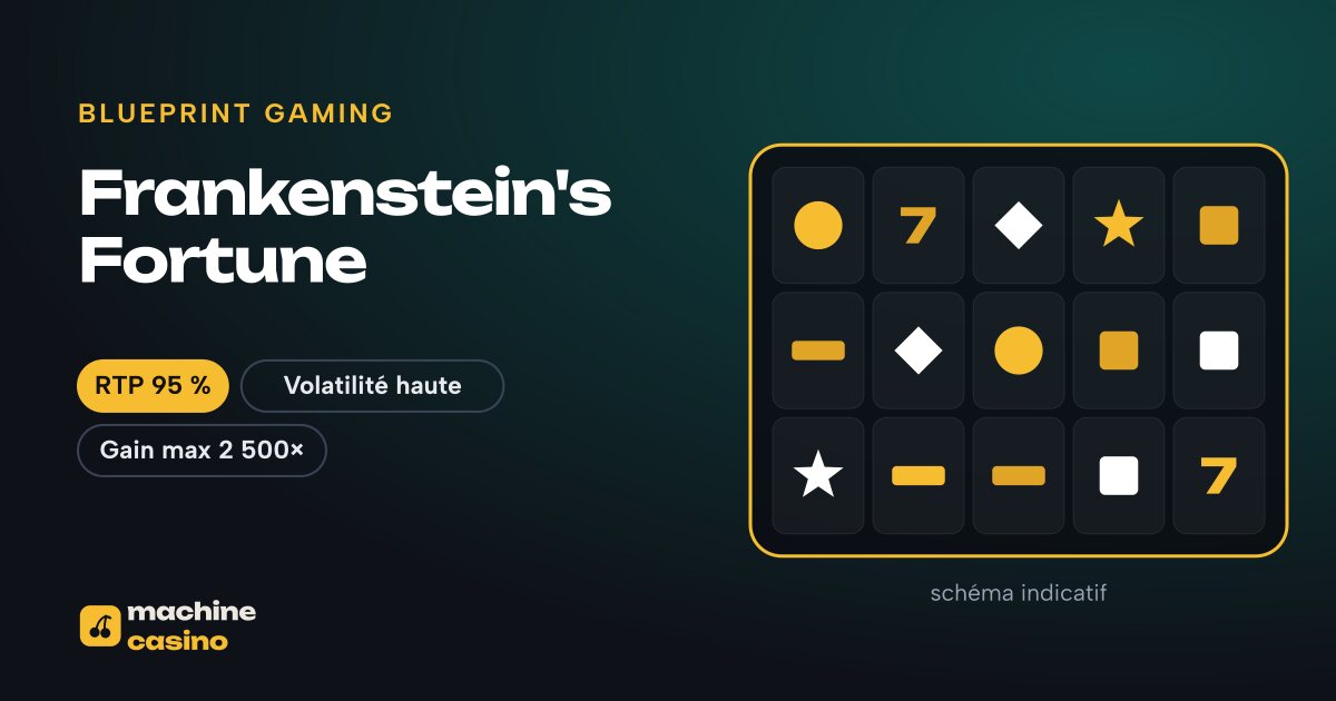 Visuel de Frankenstein's Fortune : grille, RTP 95 %