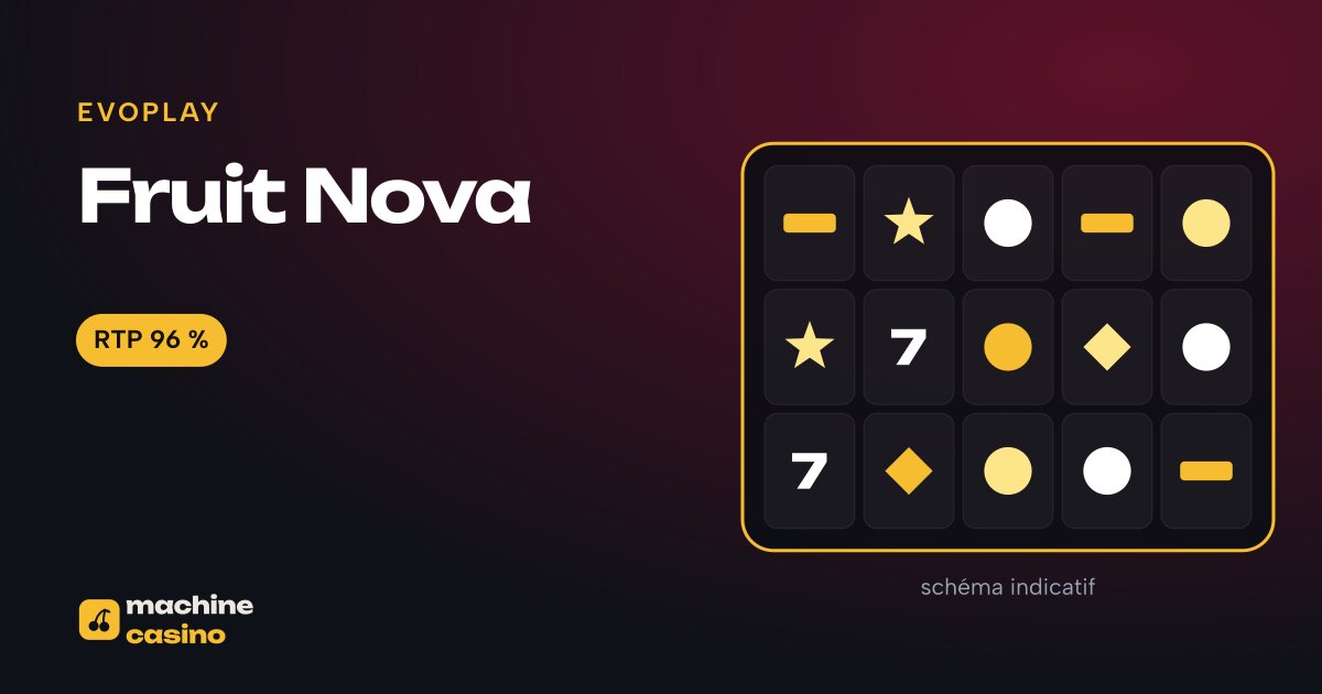 Visuel de Fruit Nova : grille, RTP 96 %