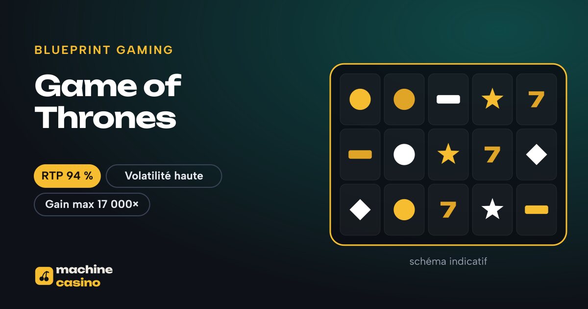 Visuel de Game of Thrones : grille, RTP 94 %